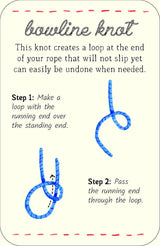 Knots in a Box