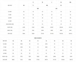 AMV_SIZE CHART (MEN)