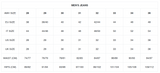 AMV_Size Chart_Men (Jeans)