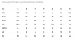 Lioness_Sizechart