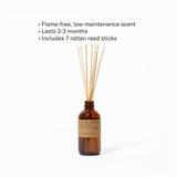 Reed Diffuser – Wild Herb Tonic