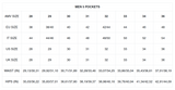 MEN'S BALLOON JEANS JOYBIRD - AUTHENTIQUE STONE