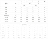 AMV_SIZE CHART (MEN)
