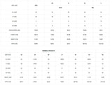 AMV_SIZE CHART (WOMEN)