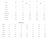AMV_SIZE CHART (WOMEN)