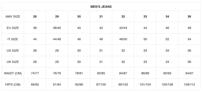 AMV_Size Chart_Men (Jeans)