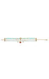 BRACELET_PANTO_TURQUOISE