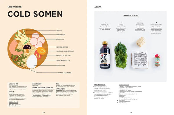 Complete Illustrated Guide to Japan