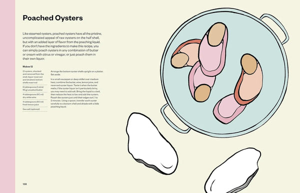 The Joy of Oysters