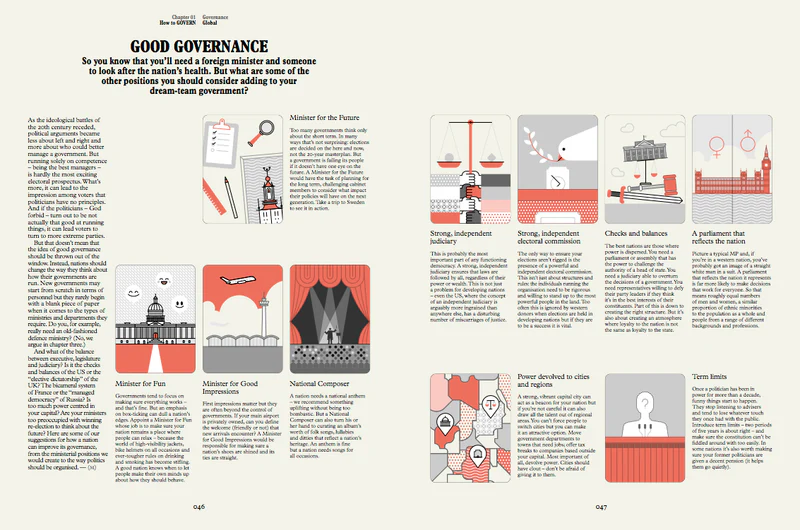 HOW TO MAKE A NATION- A MONOCLE GUIDE