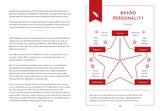 The Brand Power Manifesto