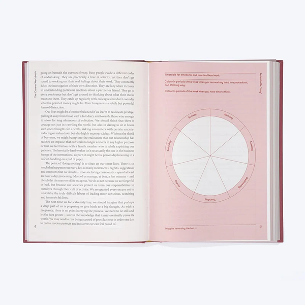 The Career Workbook - Fulfilment at Work