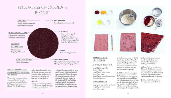 The Little Book of Chocolate