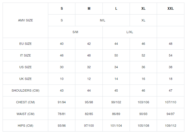 MDEC1BCH23GRISCH